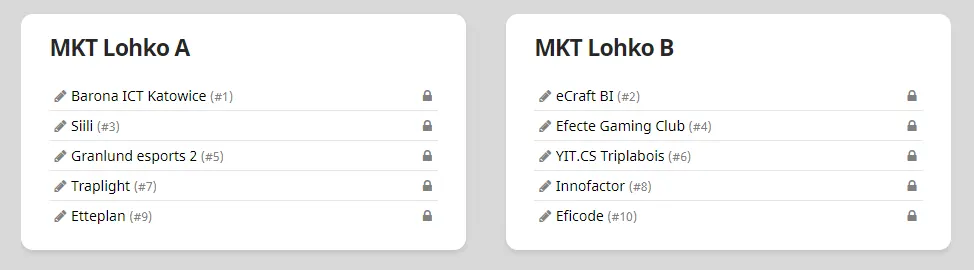 MKT-sarjan lohkot. Lohko A: Barona ICT Katowice, Siili, Granlund esports 2, Traplight ja Etteplan. Lohko B: eCraft BI, Efecte Gaming Club, YIT.CS Triplabois, Innofactor ja Eficode.